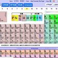 Ptable - 交互式在线元素周期表[Web] 4