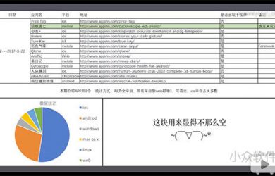 「视频小众软件」第 2 期，接受批评意见后的 10 分钟版本 18