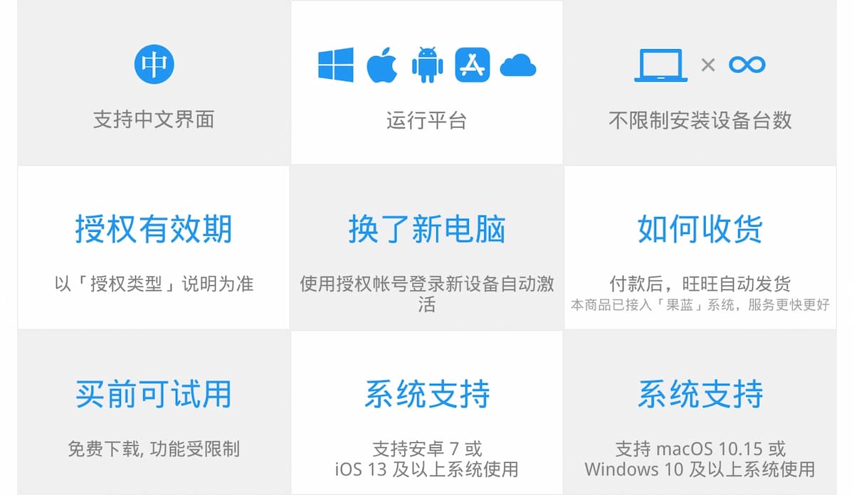 Cubox Pro - 一站式信息收藏与阅读管理工具:自动抓取内容、阅读批注、回顾、搜索、管理|限时 8 折 2 Cubox Pro - 一站式信息收藏与阅读管理工具:自动抓取内容、阅读批注、回顾、搜索、管理|限时 8 折 2