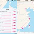 Cloud Speed - VPS 测速，帮你测试速度最快的 VPS [iPhone/Android] 4