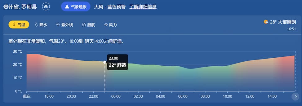 微软 Windows 天气:最被低估的天气应用,拥有1975~2023 共 48 年历史天气数据|Windows 10/11 自带天气 3 微软 Windows 天气:最被低估的天气应用,拥有1975~2023 共 48 年历史天气数据|Windows 10/11 自带天气 3