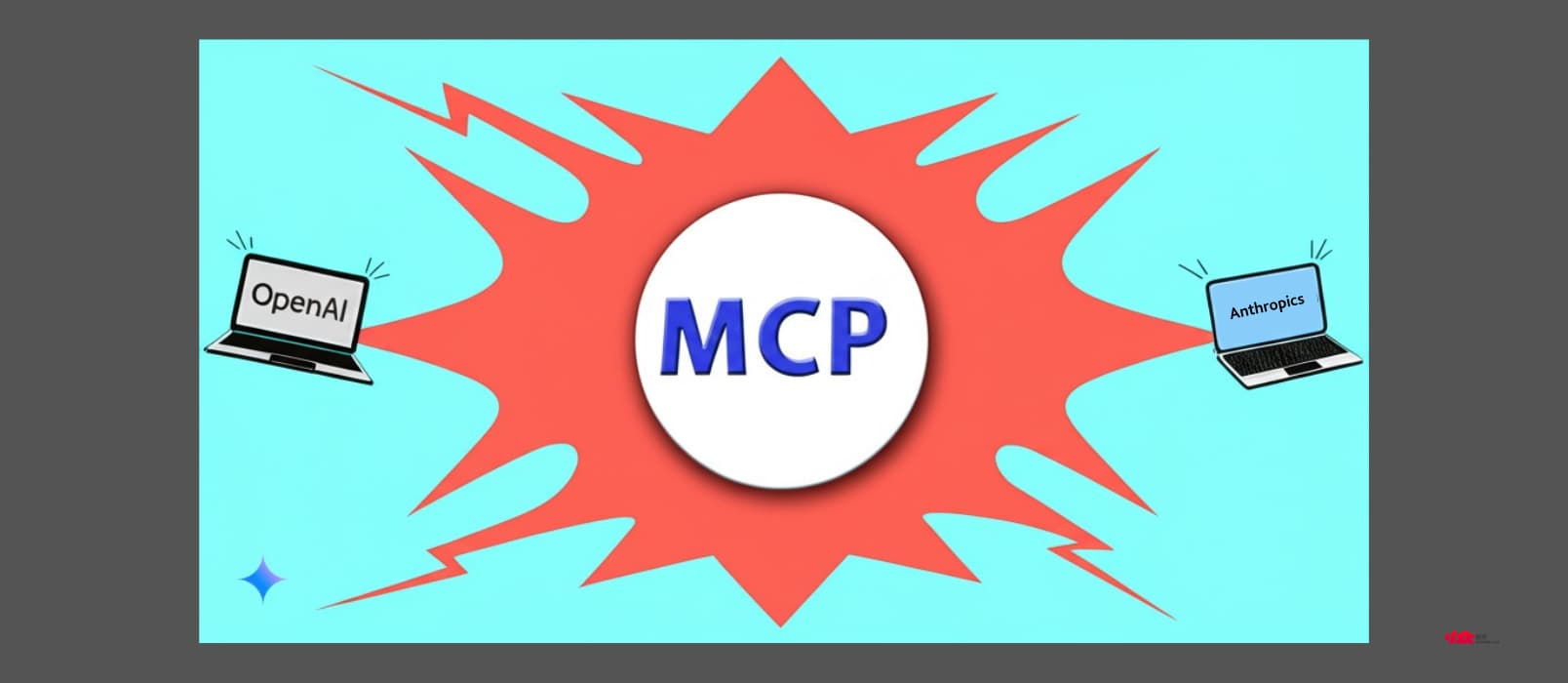 OpenAI 就这么选择了 Anthropic 的 MCP 开放标准,MCP 要一统未来了么? 1 OpenAI 就这么选择了 Anthropic 的 MCP 开放标准,MCP 要一统未来了么? 1