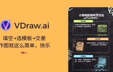 🚨打工人救星！VDraw.ai 图表工具：填空→模板→下载，1分钟交差 7