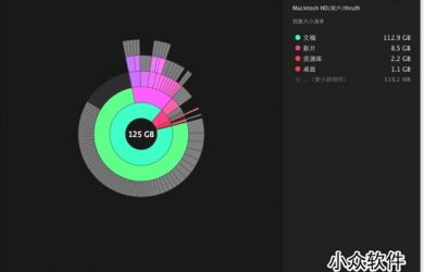 DaisyDisk - 磁盘空间观察[Mac] 3