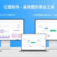 “亿”图胜千言，啥图都画！国内专业思维导图/流程图软件618限时低价！ 7