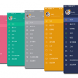 『滴答清单』新版发布，全新界面，要做小而美的 GTD 应用[跨平台] 4
